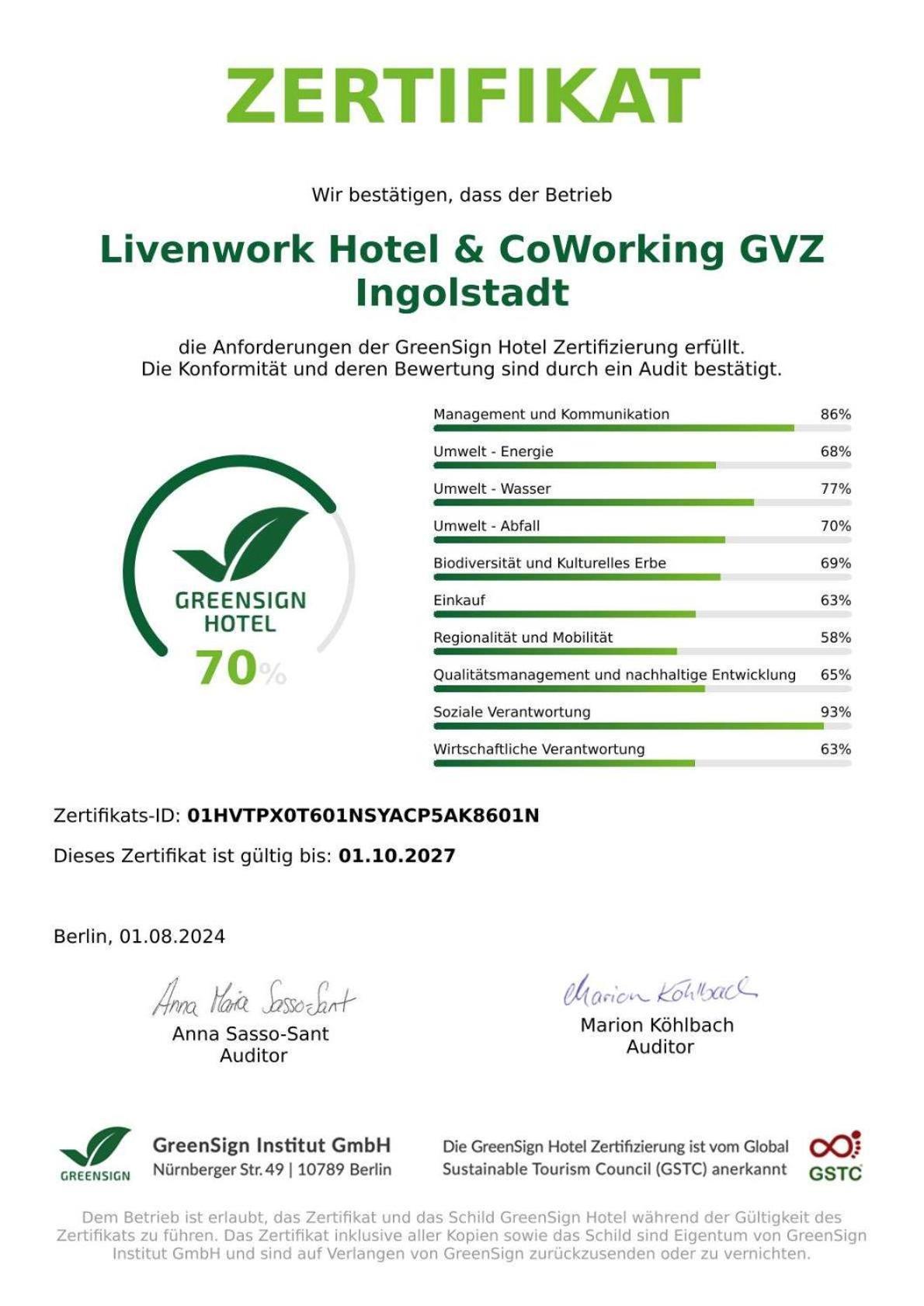 Livenwork Hotel & Coworking Gvz Ingolstadt Luaran gambar